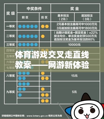 體育游戲交叉走直線教案——網(wǎng)游新體驗介紹