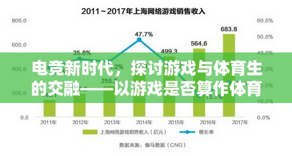 電競新時代，探討游戲與體育生的交融——以游戲是否算作體育生為視角介紹網(wǎng)游