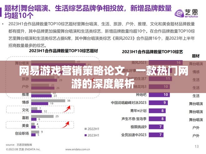 網(wǎng)易游戲營銷策略論文，一款熱門網(wǎng)游的深度解析