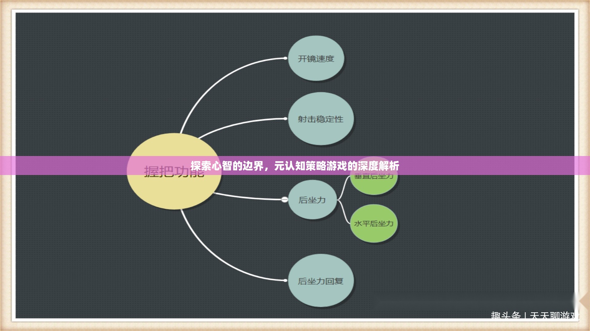 元認(rèn)知策略游戲，探索心智邊界的深度解析  第1張