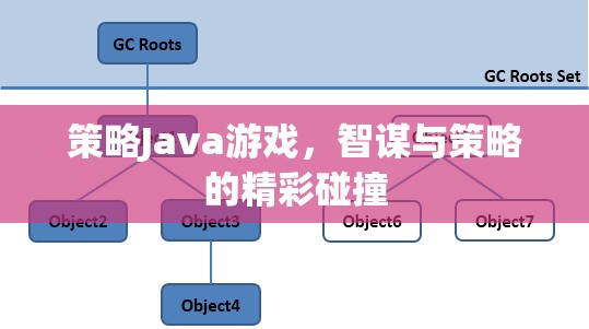 智謀與策略的碰撞，策略Java游戲的魅力  第1張