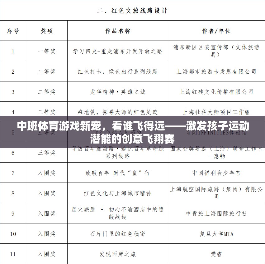 創(chuàng)意飛翔賽，激發(fā)中班孩子運動潛能的趣味挑戰(zhàn)  第3張