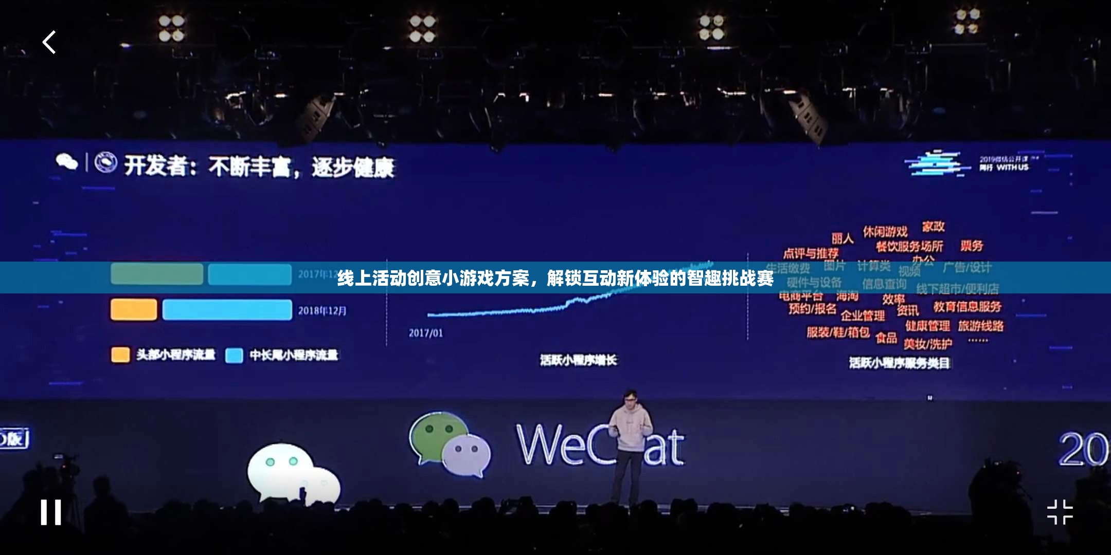 解鎖互動(dòng)新體驗(yàn)，智趣挑戰(zhàn)賽——線上活動(dòng)創(chuàng)意小游戲方案