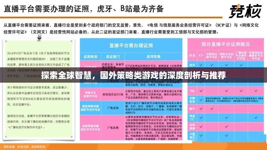 全球智慧探索，深度剖析與推薦國外策略類游戲  第2張