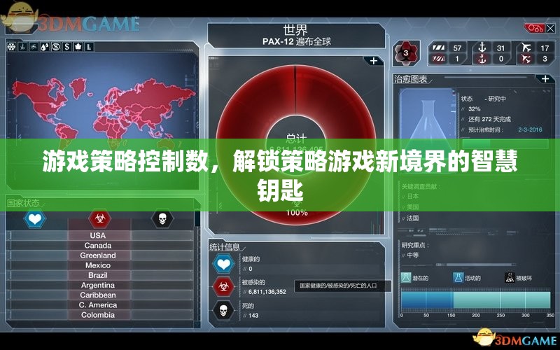 解鎖策略游戲新境界，智慧鑰匙——游戲策略控制數