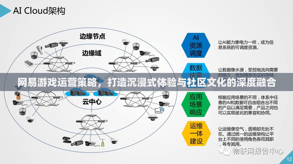 網(wǎng)易游戲，打造沉浸式體驗(yàn)與社區(qū)文化深度融合的運(yùn)營策略