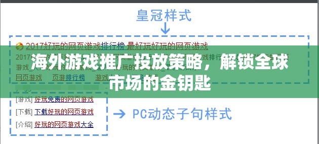 解鎖全球市場，海外游戲推廣投放策略的黃金鑰匙