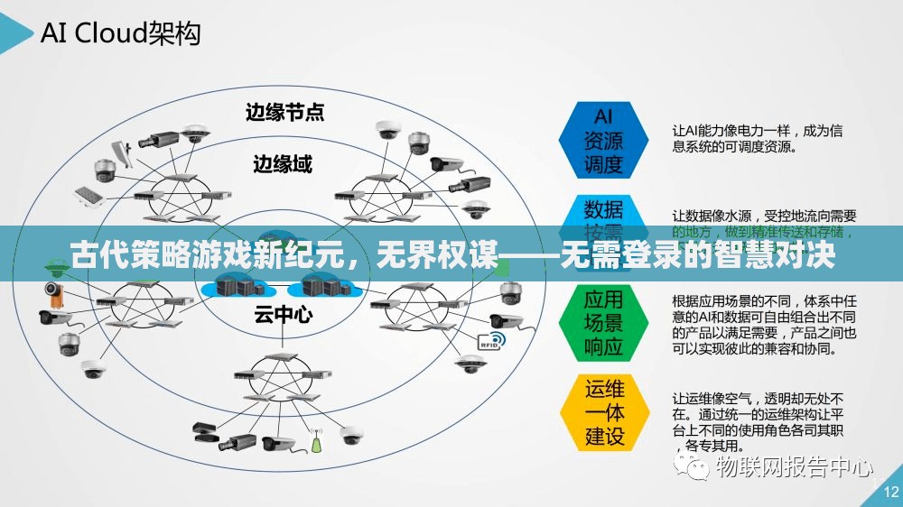 無界權(quán)謀，古代策略游戲新紀(jì)元——無需登錄的智慧對(duì)決