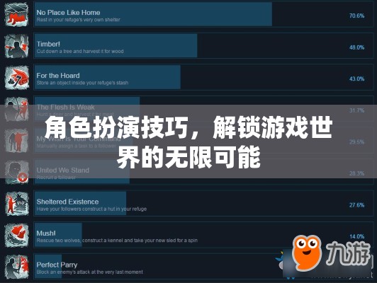 解鎖游戲世界的無限可能，角色扮演技巧的探索與運用