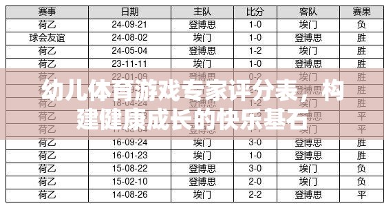 幼兒體育游戲?qū)＜以u(píng)分表，打造健康成長(zhǎng)的快樂基石