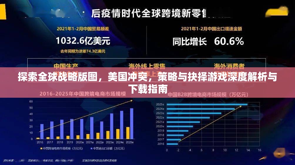 全球戰(zhàn)略版圖，美國沖突、策略與抉擇游戲深度解析與下載指南