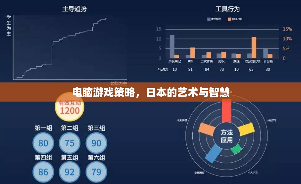 日本藝術(shù)與智慧的結(jié)晶，電腦游戲策略的深度解析  第2張