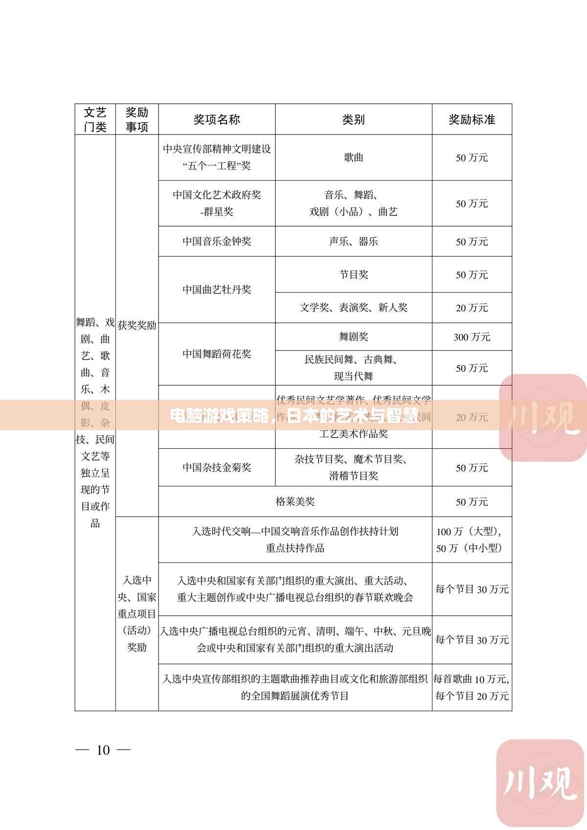 日本藝術(shù)與智慧的結(jié)晶，電腦游戲策略的深度解析