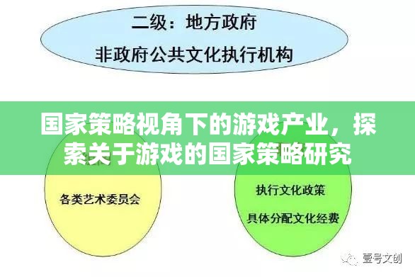 國家策略視角下的游戲產業(yè)，探索游戲產業(yè)中的國家戰(zhàn)略研究  第2張