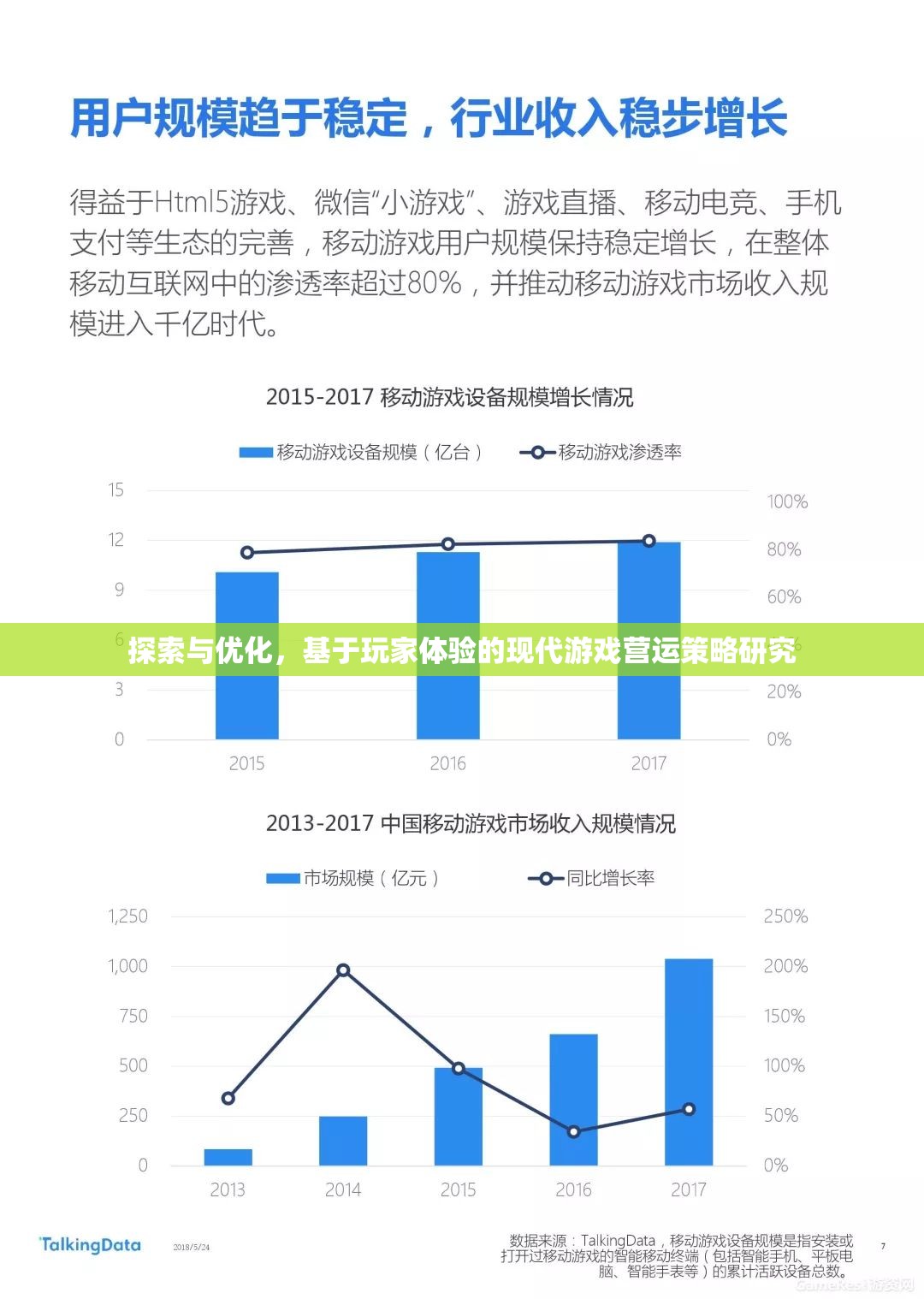 基于玩家體驗的現(xiàn)代游戲營運策略研究，探索與優(yōu)化