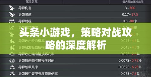 策略對(duì)戰(zhàn)攻略，深度解析頭條小游戲的制勝之道