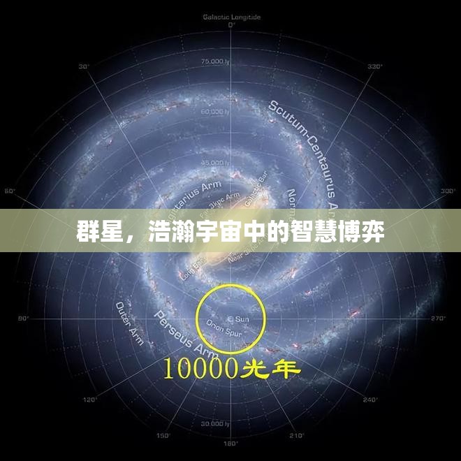 群星璀璨，浩瀚宇宙中的智慧博弈