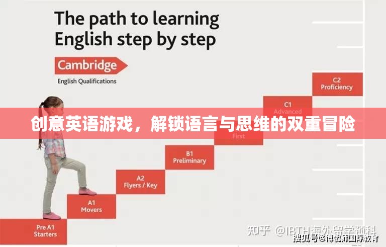 創(chuàng)意英語游戲，解鎖語言與思維的雙重冒險之旅