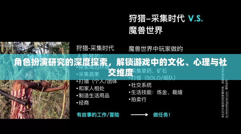 角色扮演的深度探索，解鎖游戲中的文化、心理與社交維度  第1張