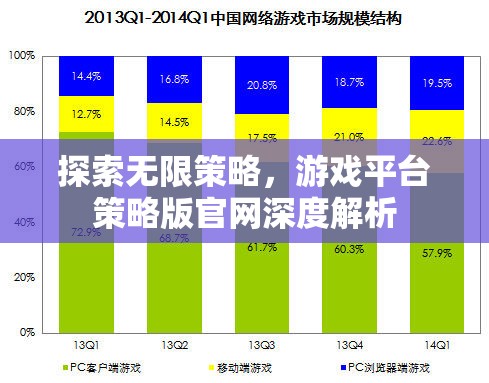 探索無限策略，游戲平臺策略版官網(wǎng)深度解析