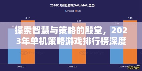 2023年單機(jī)策略游戲排行榜，智慧與策略的殿堂