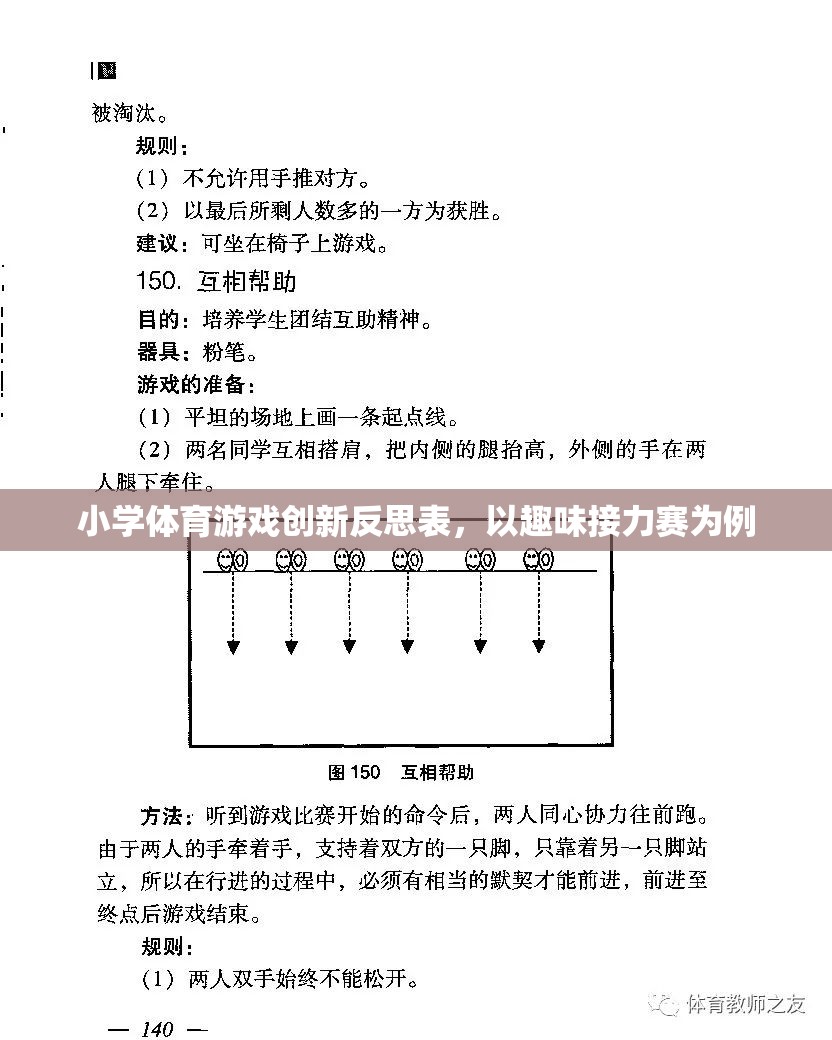 小學(xué)體育游戲創(chuàng)新反思，以趣味接力賽為案例的實踐與思考  第2張