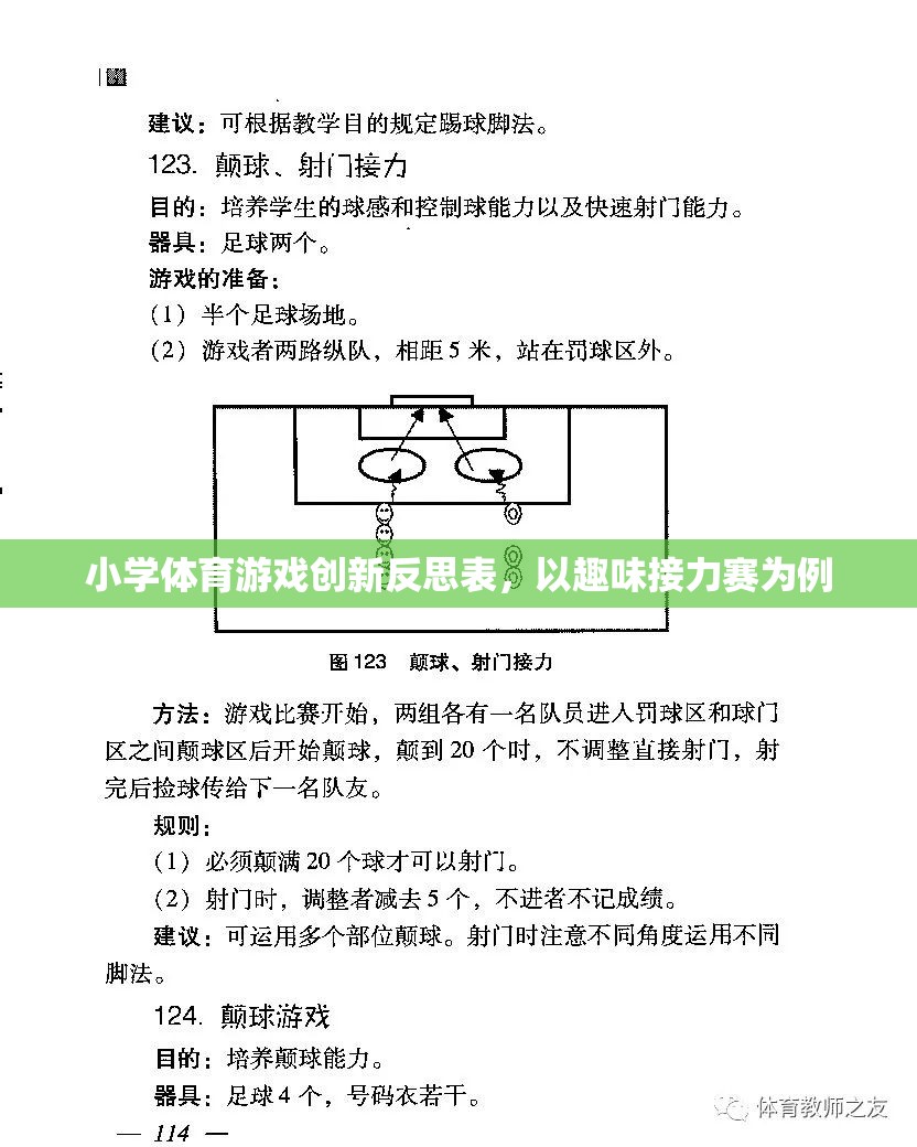 小學(xué)體育游戲創(chuàng)新反思，以趣味接力賽為案例的實踐與思考  第3張