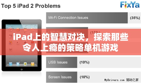 iPad上的智慧對(duì)決，探索令人上癮的策略單機(jī)游戲