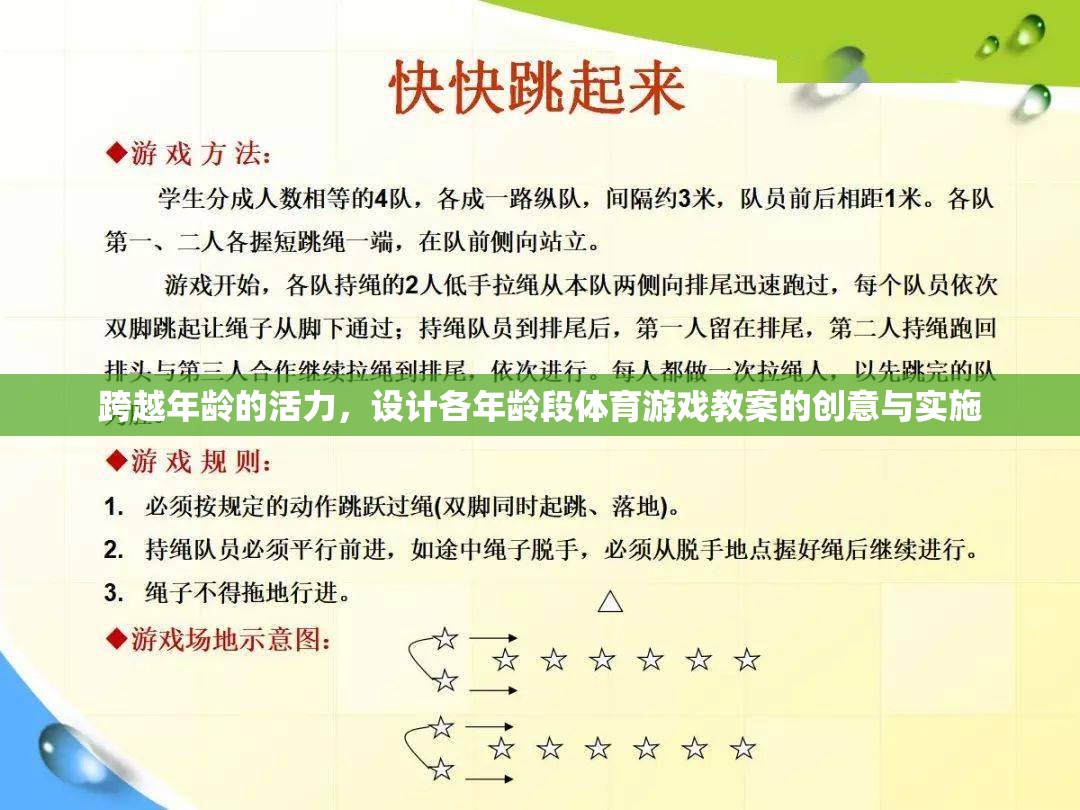 跨越年齡的活力，設計各年齡段體育游戲教案的創(chuàng)意與實施  第1張