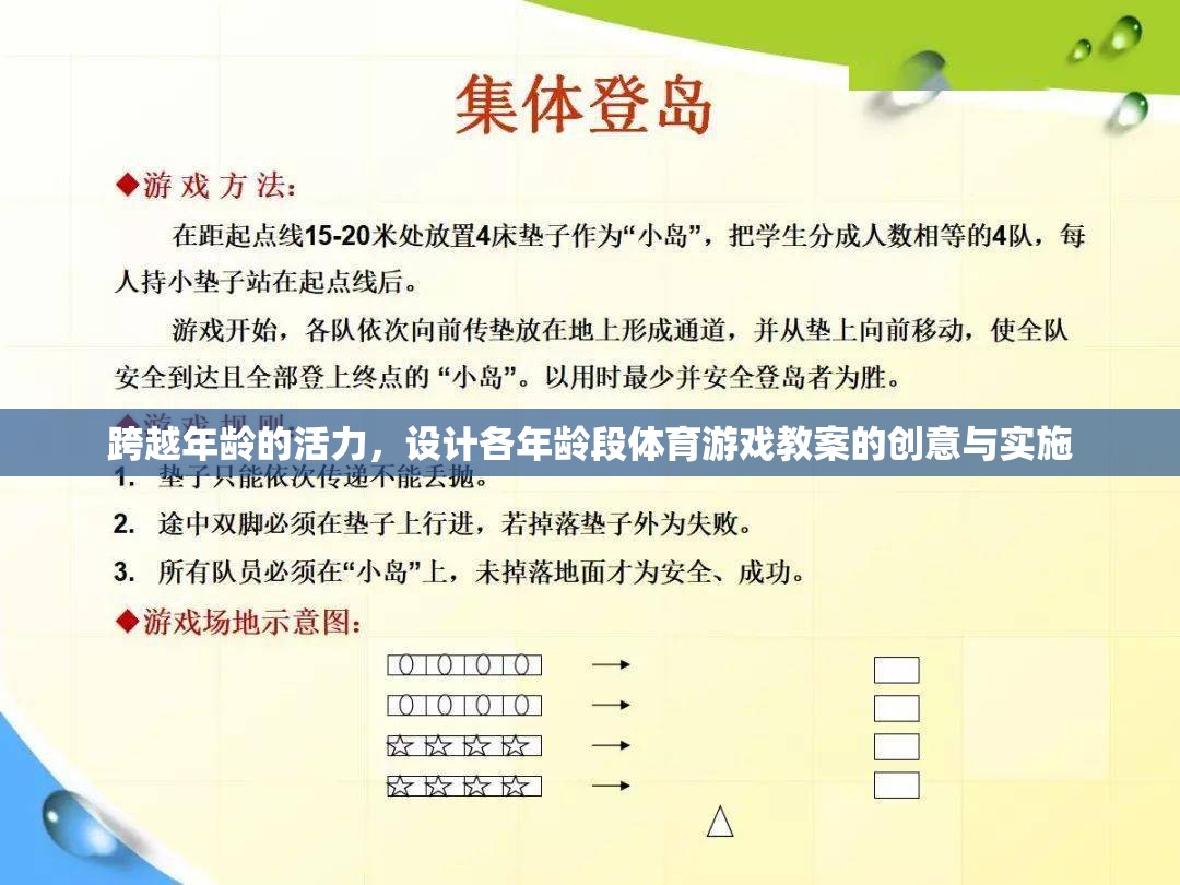 跨越年齡的活力，設(shè)計各年齡段體育游戲教案的創(chuàng)意與實(shí)施