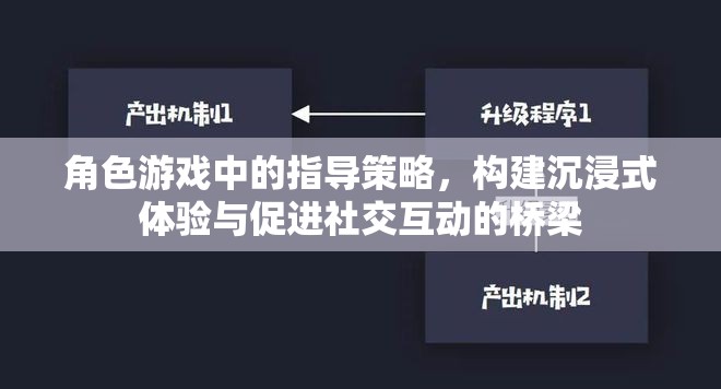 角色游戲中的指導(dǎo)策略，構(gòu)建沉浸式體驗(yàn)與促進(jìn)社交互動(dòng)的橋梁