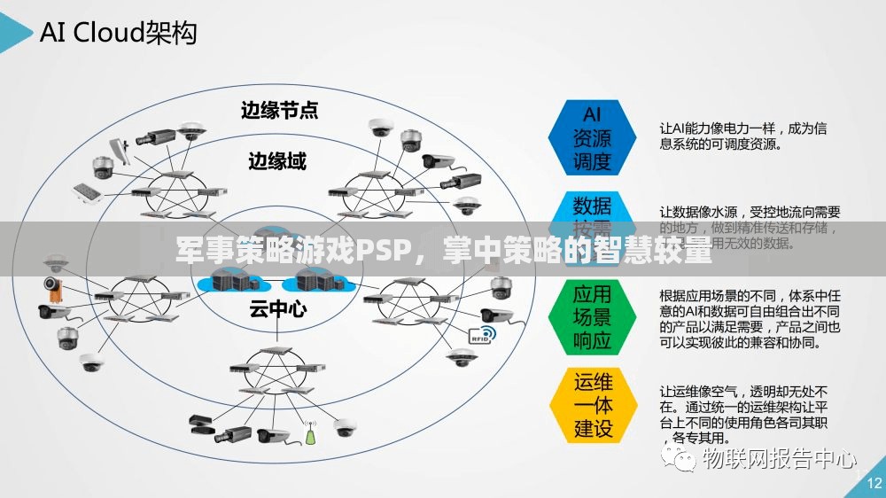 掌中智謀，PSP軍事策略游戲的智慧較量