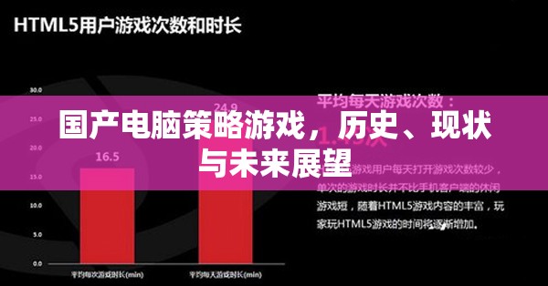 國產(chǎn)電腦策略游戲，歷史、現(xiàn)狀與未來展望