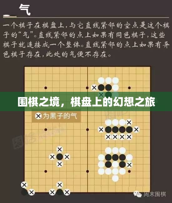 圍棋之境，棋盤上的幻想之旅  第3張