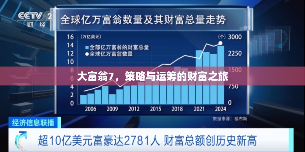 大富翁7，策略與運(yùn)籌的財(cái)富冒險(xiǎn)之旅