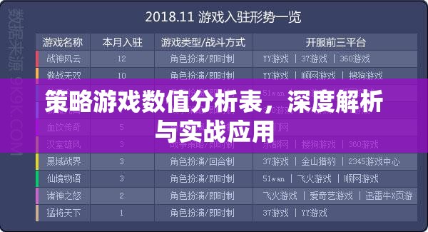 策略游戲數(shù)值分析表，深度解析與實戰(zhàn)應用指南