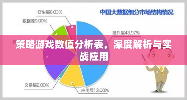 策略游戲數(shù)值分析表，深度解析與實戰(zhàn)應用指南