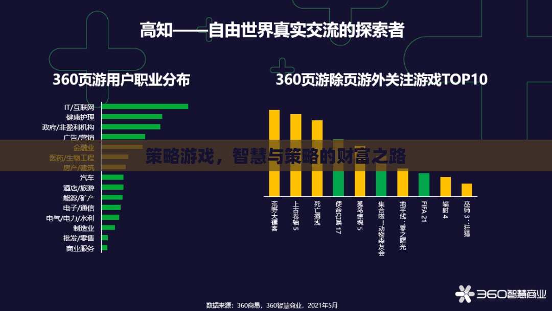 智慧與策略的財富之路，探索策略游戲的魅力