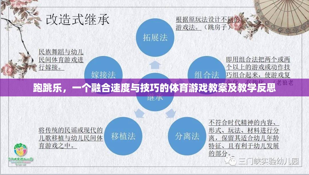 跑跳樂，速度與技巧的融合——體育游戲教案及教學(xué)反思