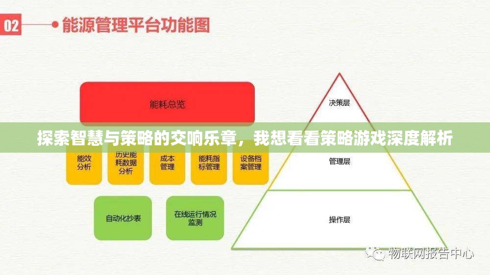 智慧與策略的交響，深度解析策略游戲