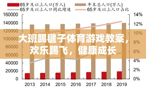 歡樂踢飛，健康成長——大班踢毽子體育游戲教案