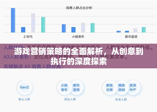 游戲營銷策略的全面解析，從創(chuàng)意到執(zhí)行的深度探索