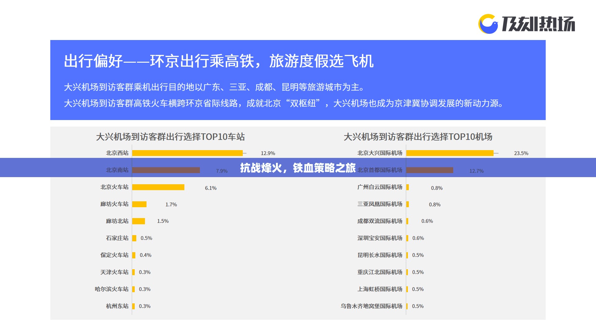 抗戰(zhàn)烽火，鐵血策略的壯麗征程