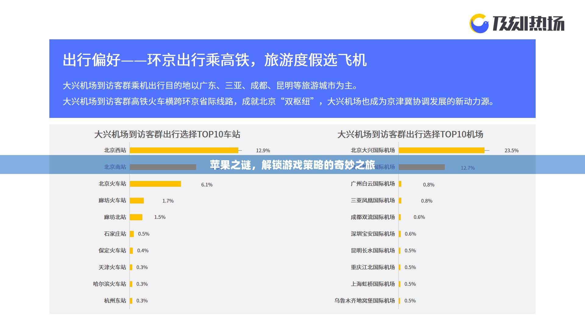 蘋果之謎，解鎖游戲策略的奇妙之旅