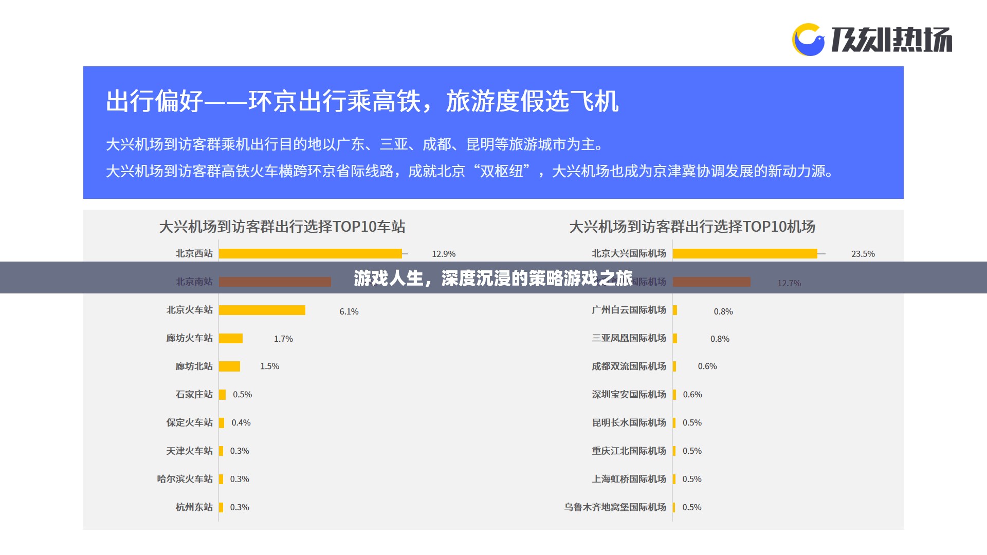 策略游戲之旅，深度沉浸的游戲人生體驗(yàn)