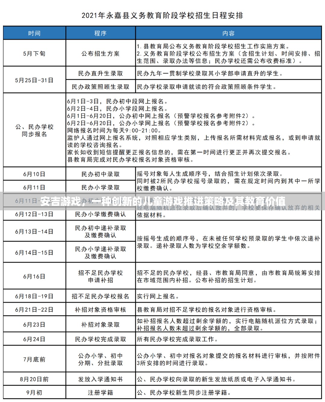 安吉游戲，創(chuàng)新兒童游戲策略及其教育價(jià)值