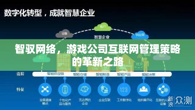 智馭網(wǎng)絡(luò)，游戲公司互聯(lián)網(wǎng)管理策略的革新之路