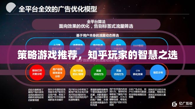 知乎玩家智慧之選，精選策略游戲推薦