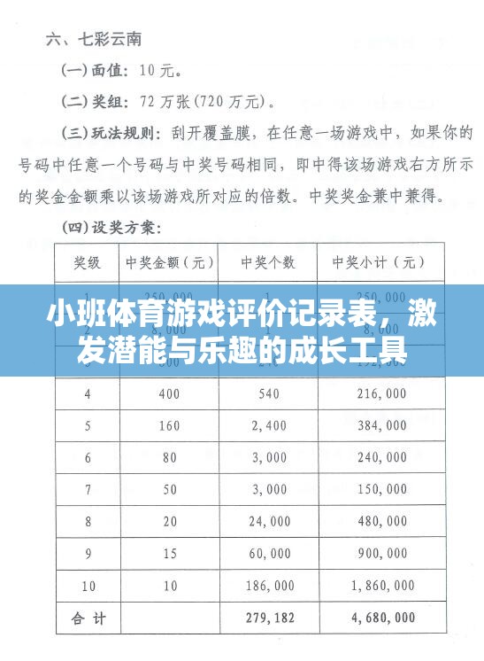 小班體育游戲評價記錄表，激發(fā)潛能與樂趣的成長工具