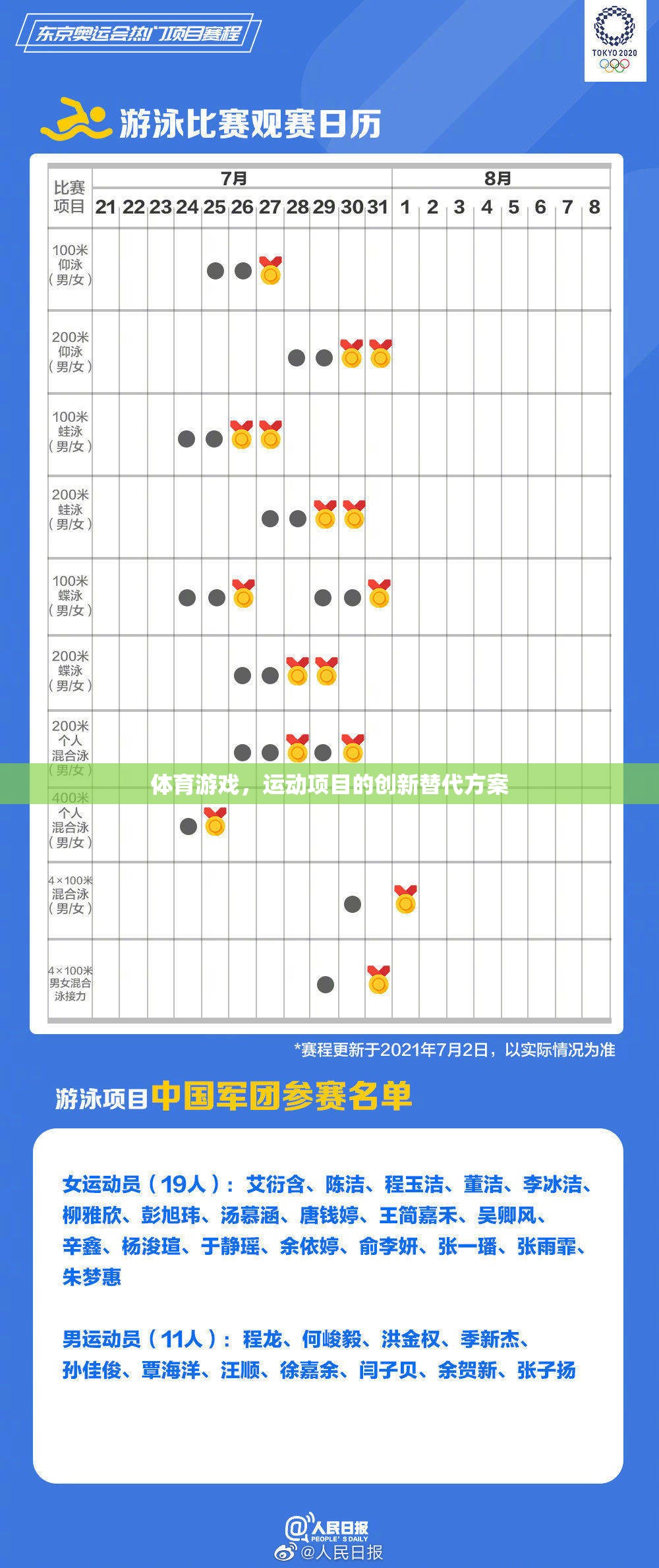 創(chuàng)新運動項目，體育游戲的替代方案